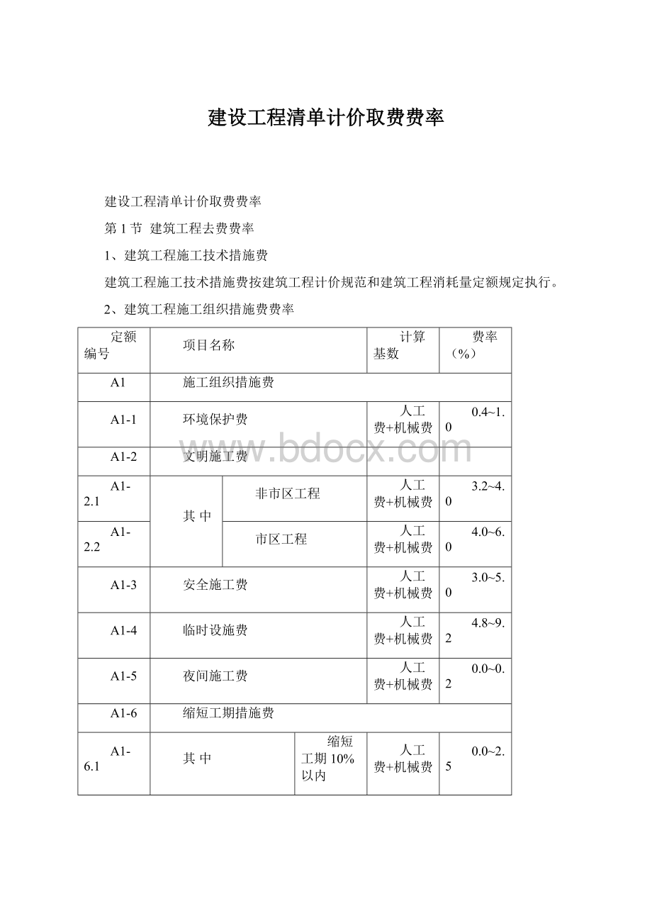 建设工程清单计价取费费率.docx_第1页