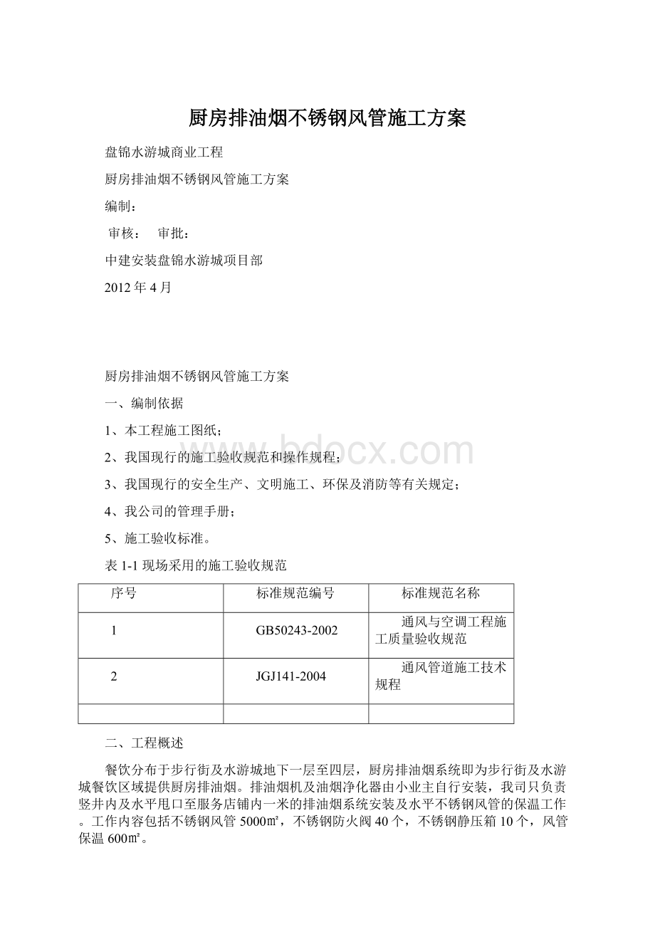 厨房排油烟不锈钢风管施工方案Word下载.docx