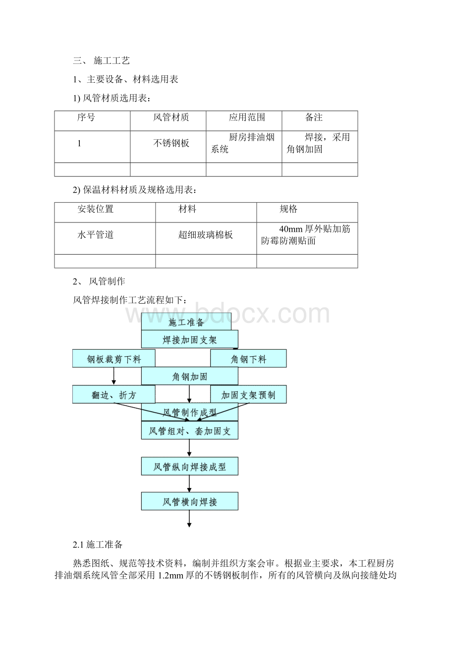 厨房排油烟不锈钢风管施工方案.docx_第2页