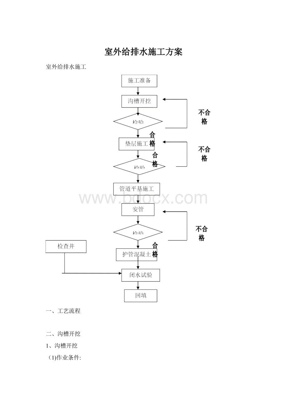 室外给排水施工方案Word格式文档下载.docx