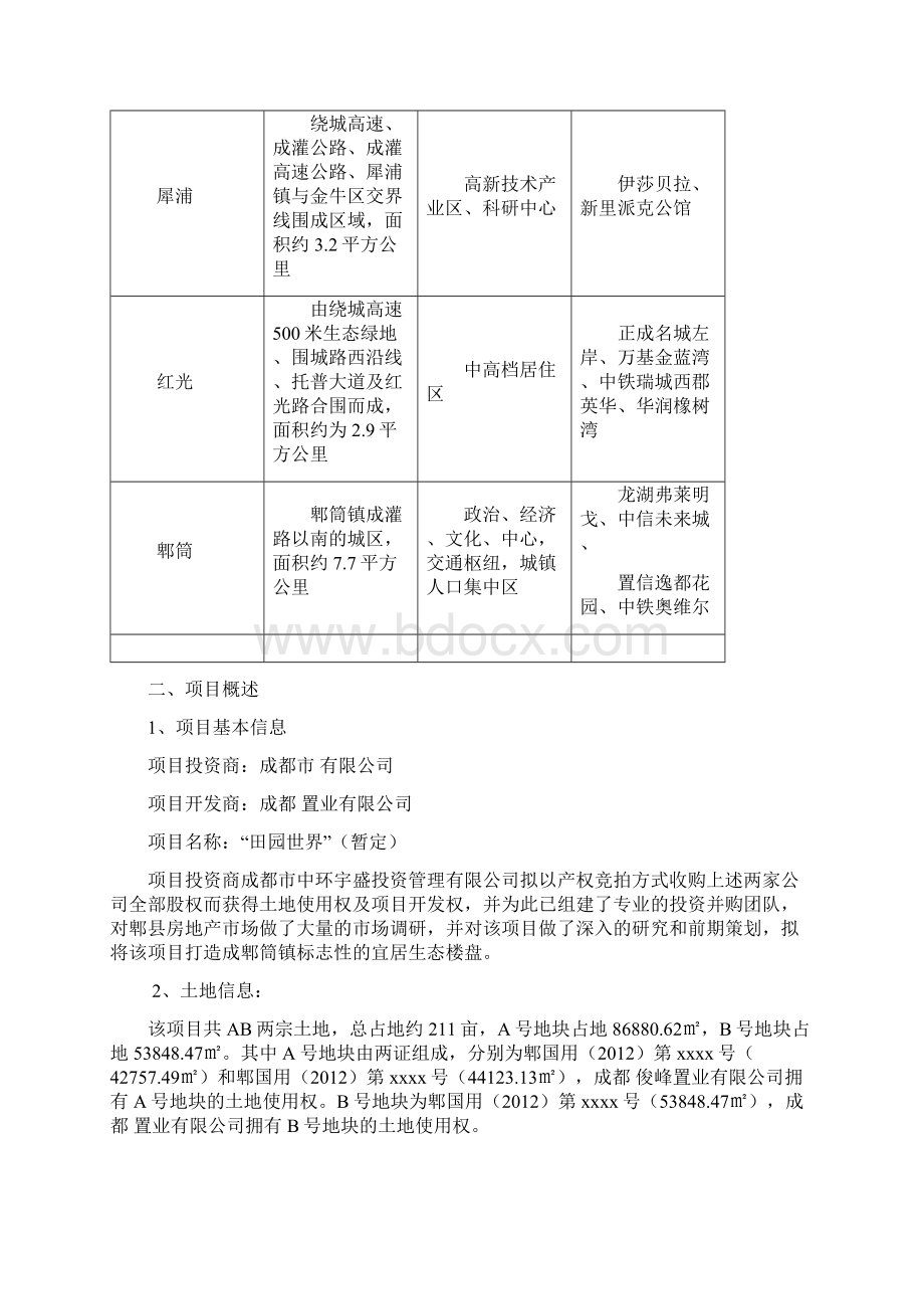 郫县田园世界地块项目可行性研究报告融资成功案例.docx_第3页