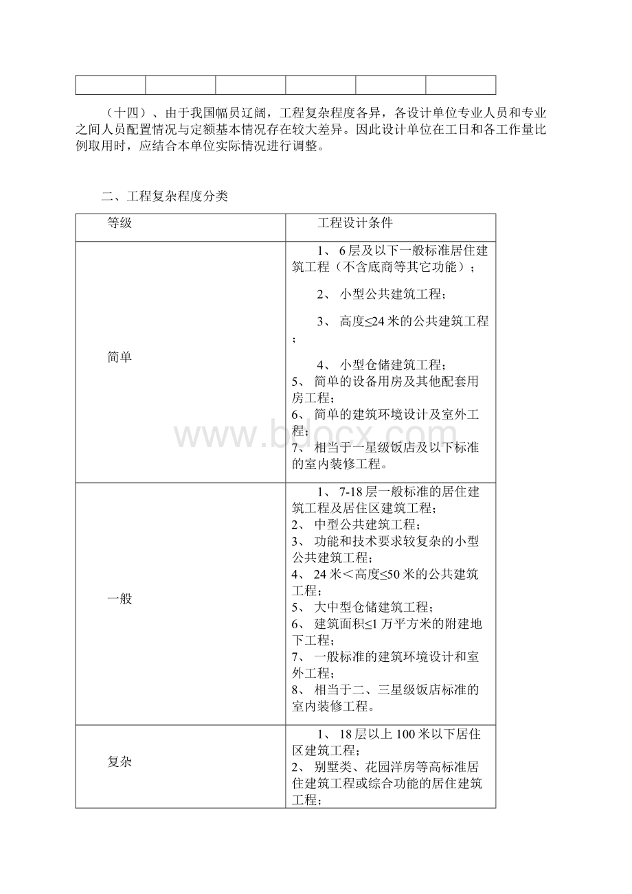 全国建筑设计劳动工日定额版.docx_第3页