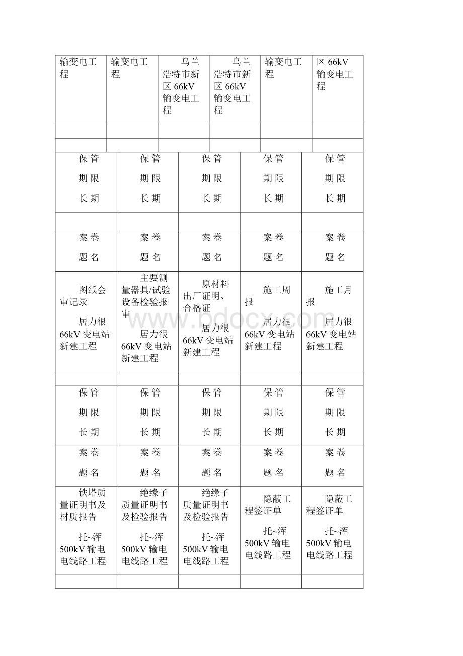 公分脊背签详解.docx_第3页