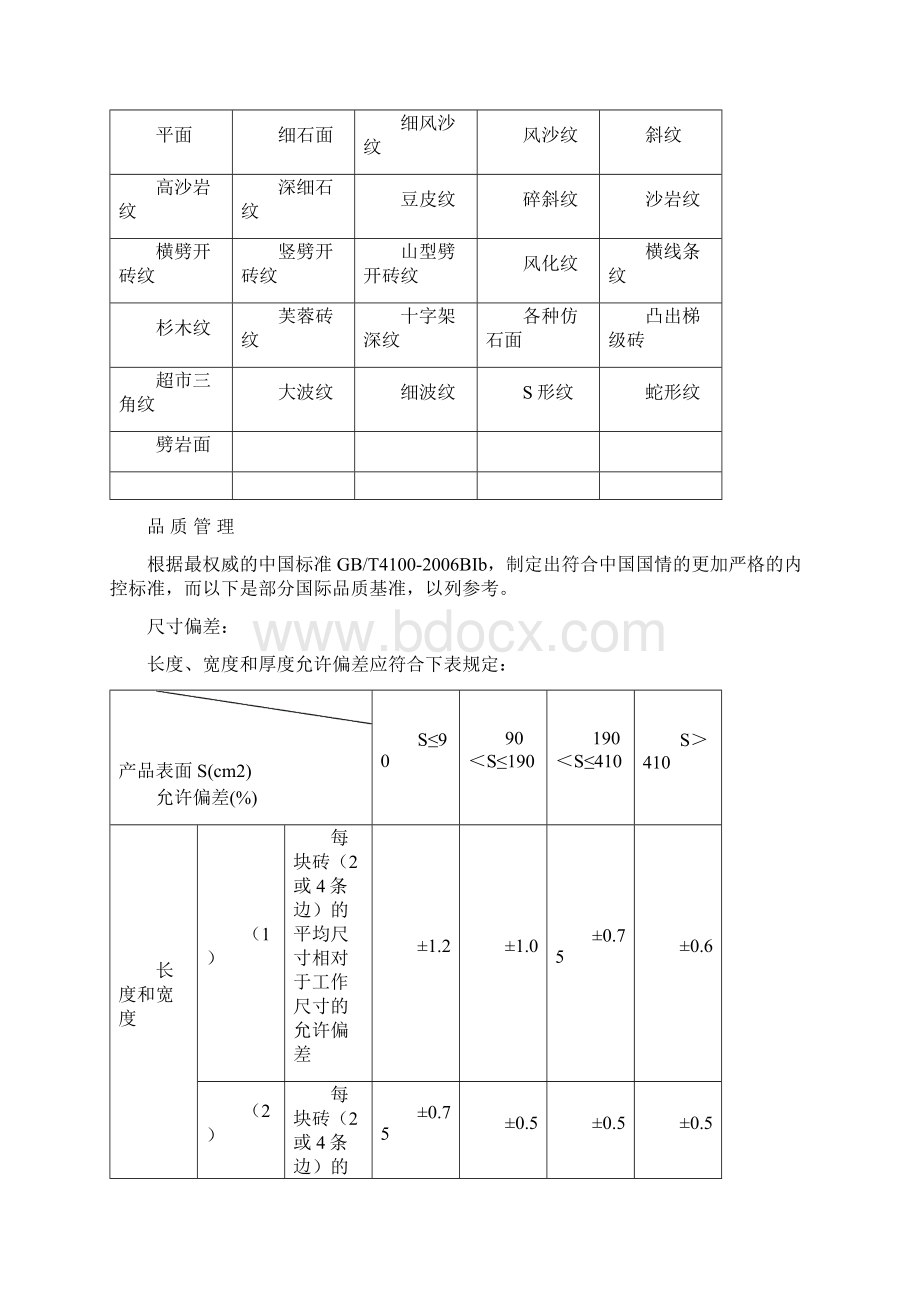 投标书空白Word格式.docx_第3页