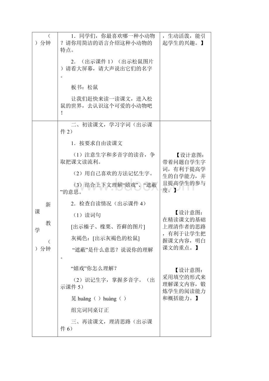 最新部编人教版五年级上册语文《松鼠》教案.docx_第2页