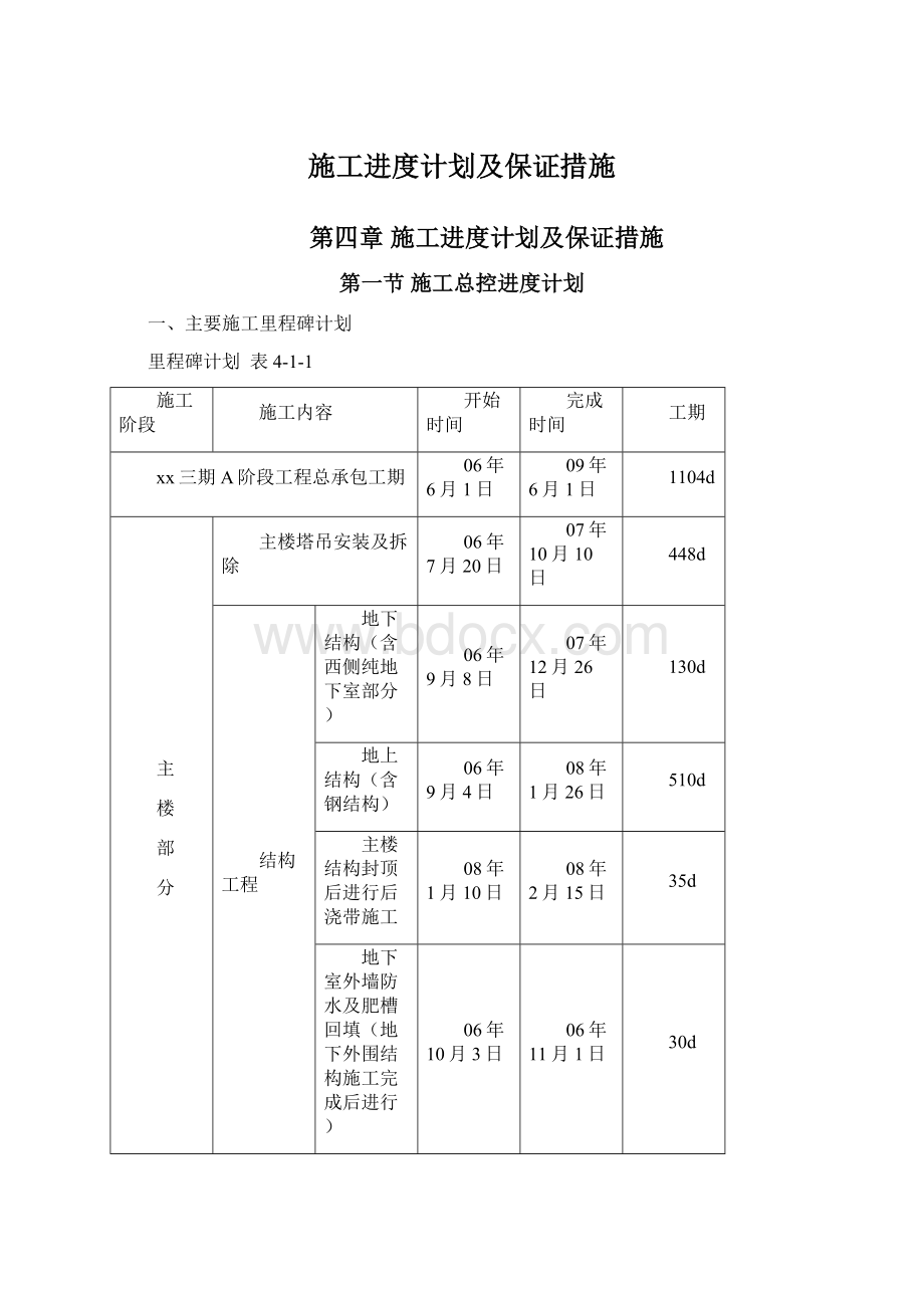 施工进度计划及保证措施Word格式文档下载.docx