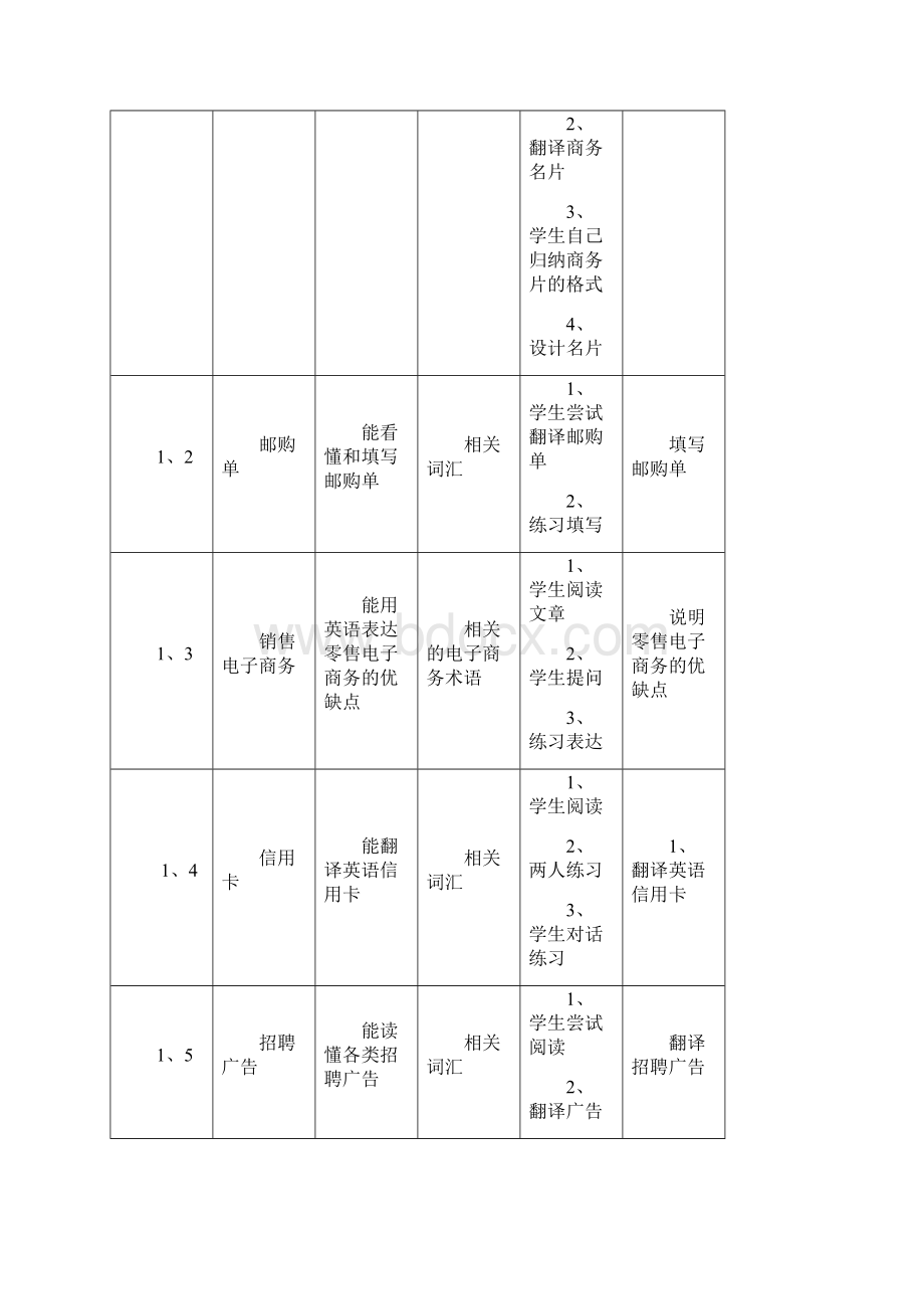 课程整体设计方案文档格式.docx_第3页