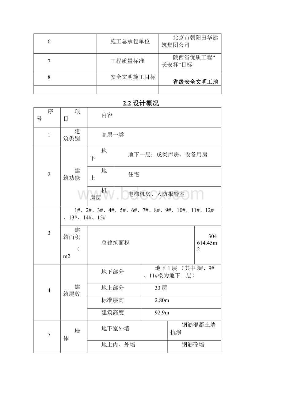 升降机卸料平台和防护门方案最新.docx_第2页