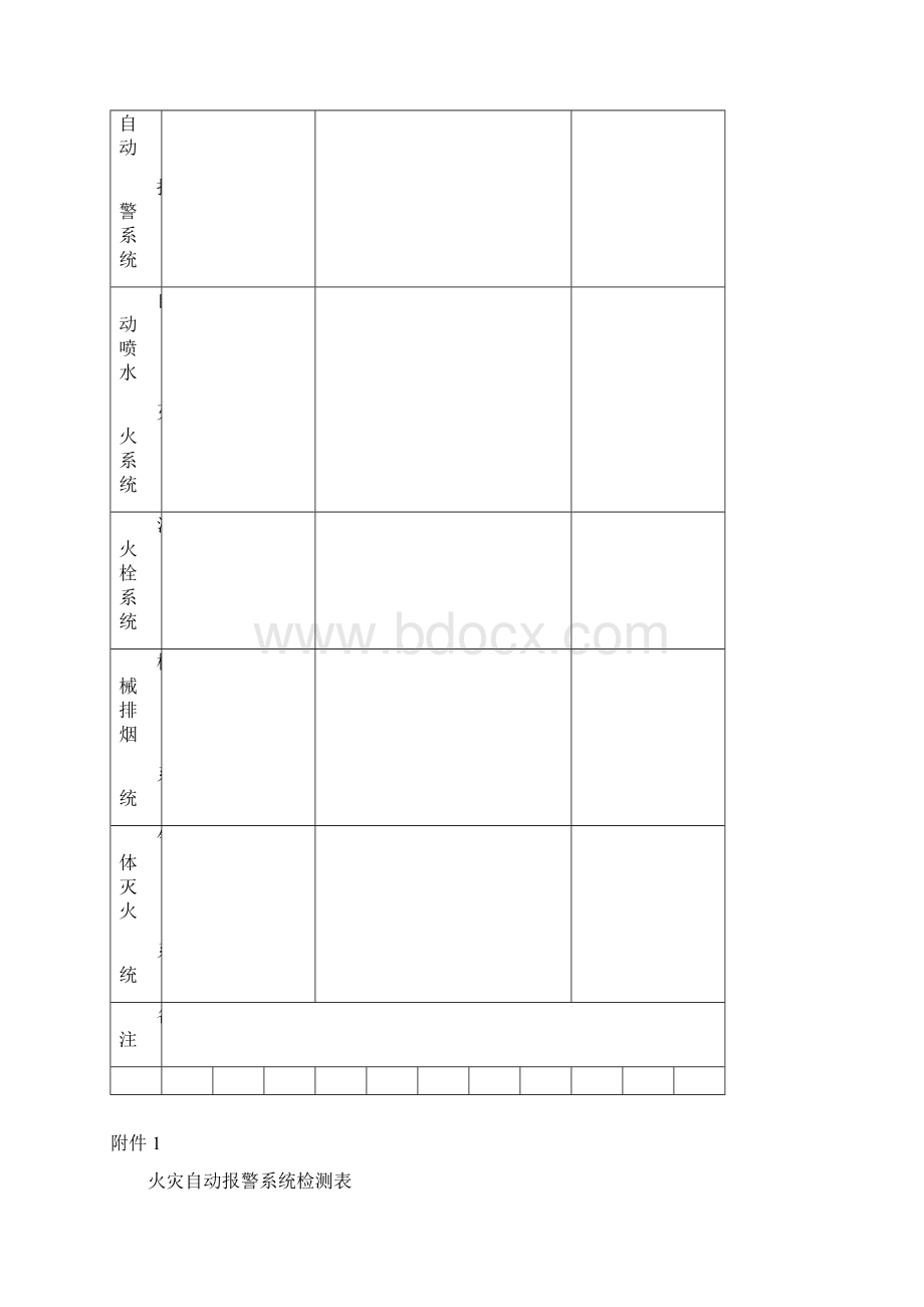 消防设备系统维护保养检测报告.docx_第3页