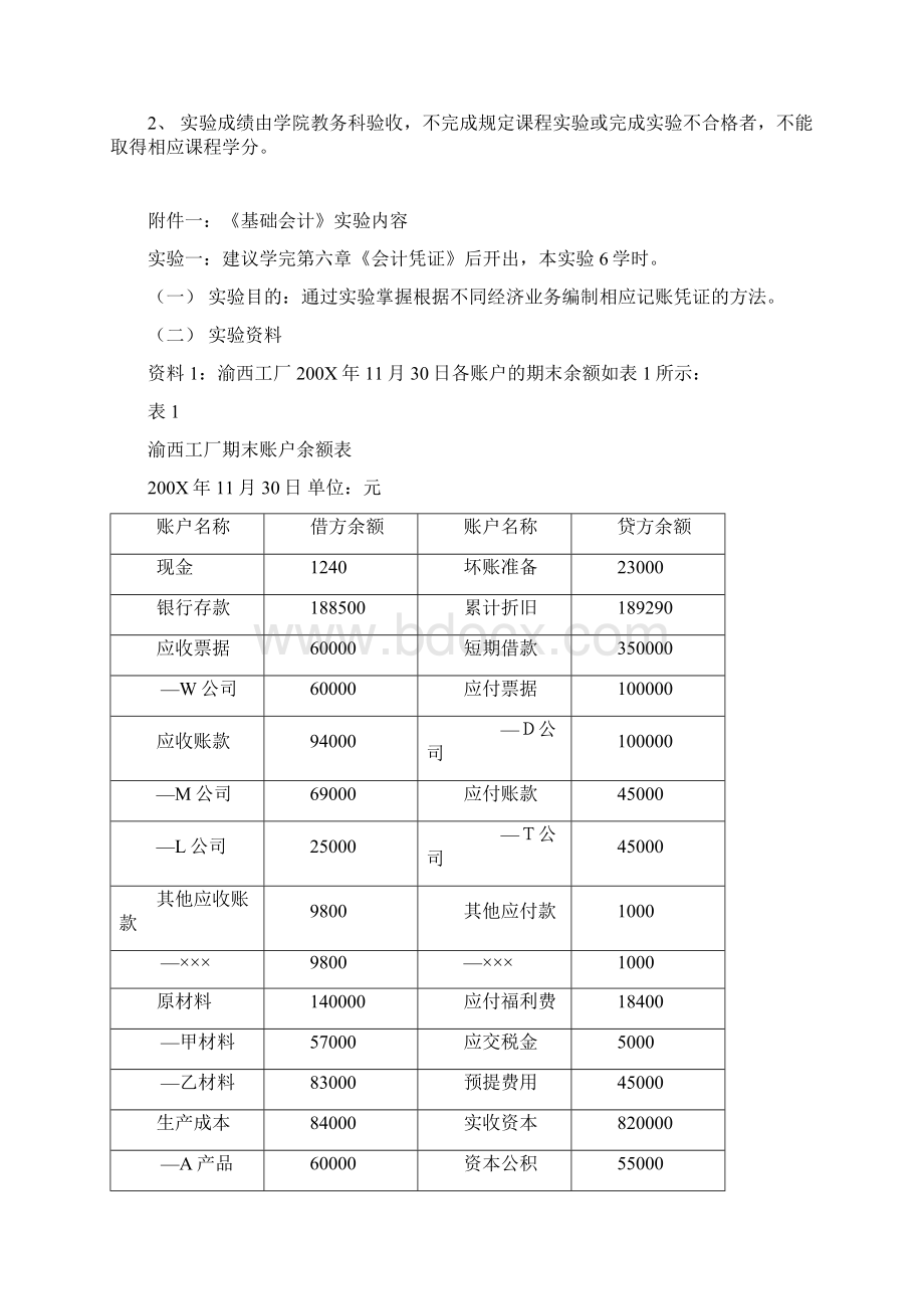 会计实训资料及答案Word文件下载.docx_第2页