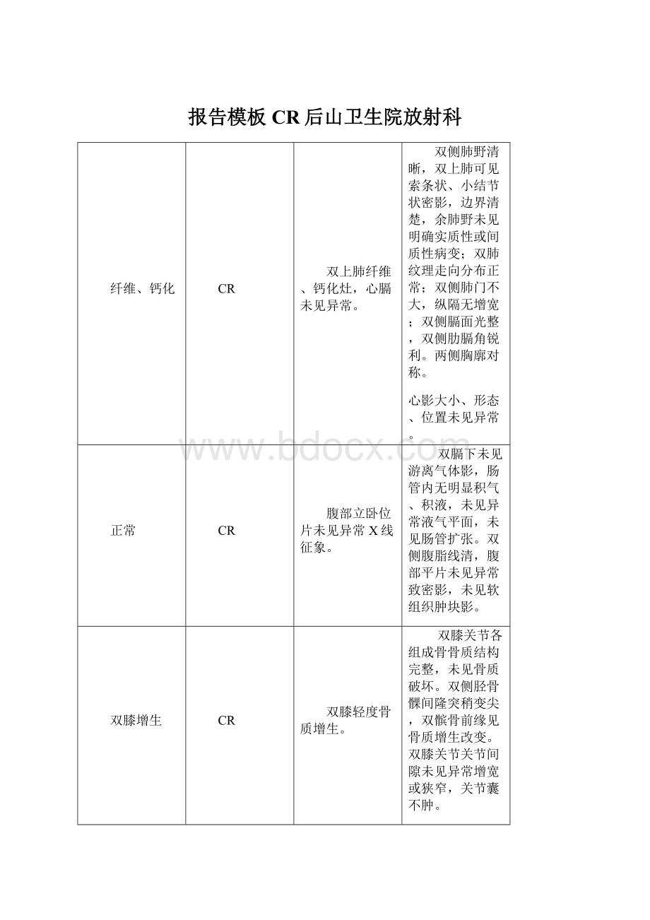 报告模板CR后山卫生院放射科.docx