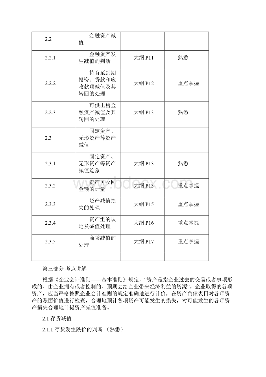 第2章资产减值Word下载.docx_第2页