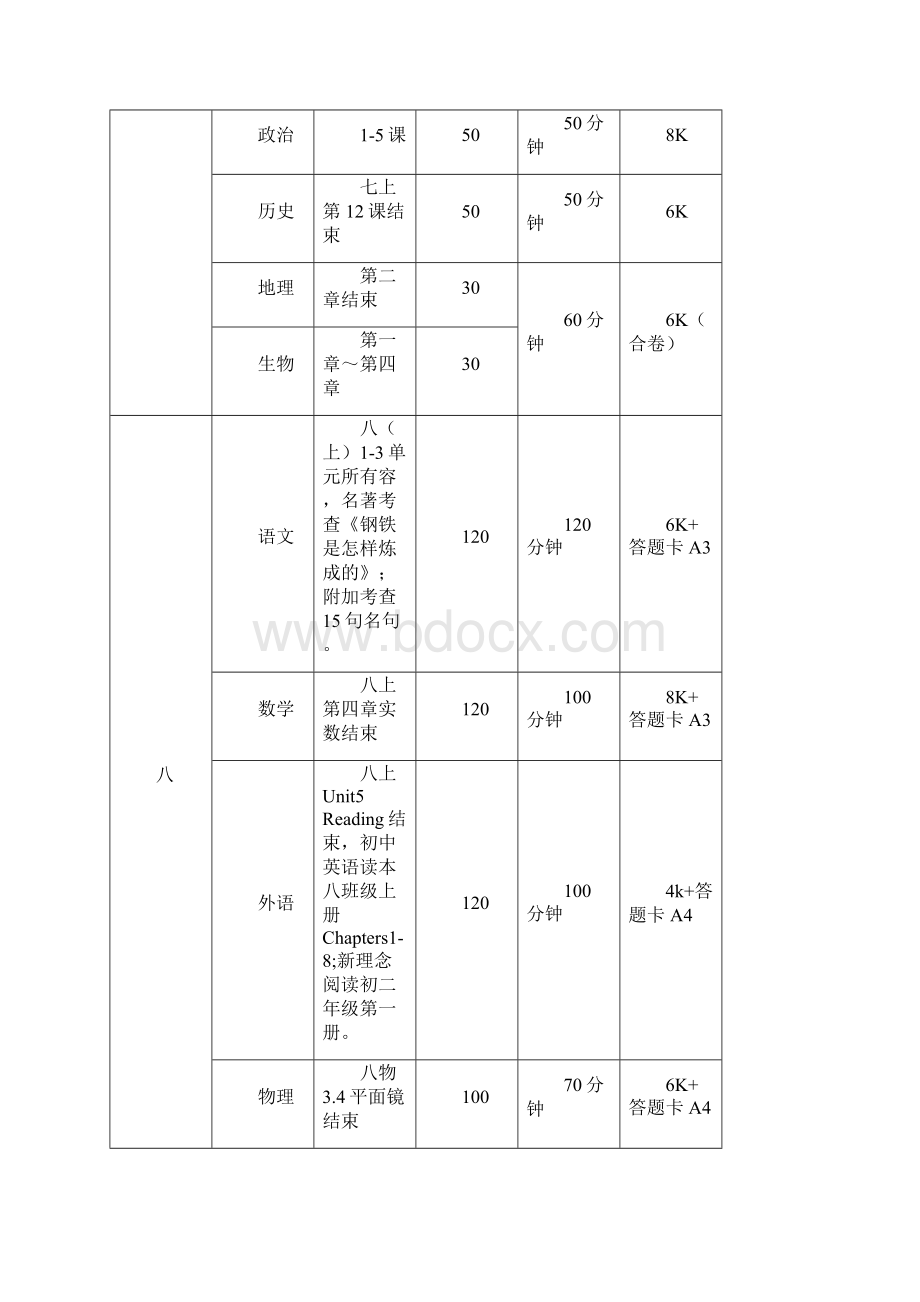 学年度第一学期初中期中考试方案.docx_第3页