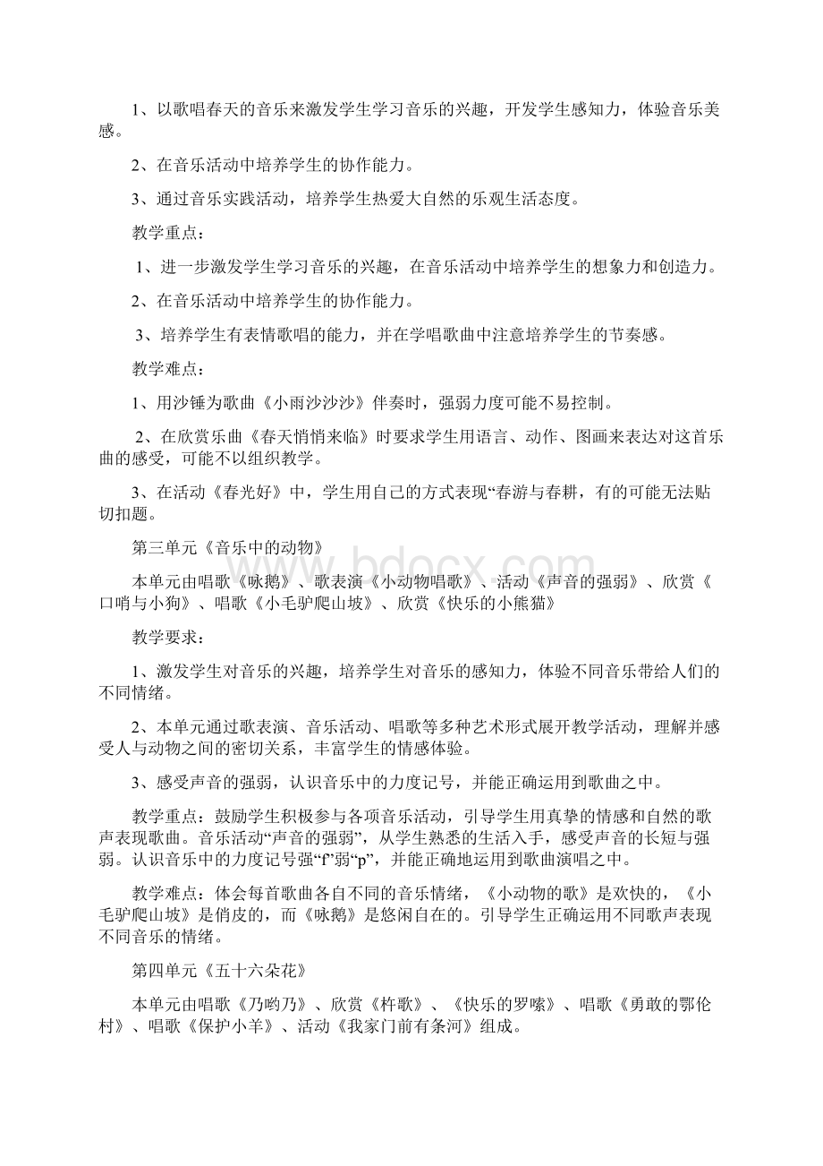 最新新人教版一年级下册音乐教学计划Word下载.docx_第2页