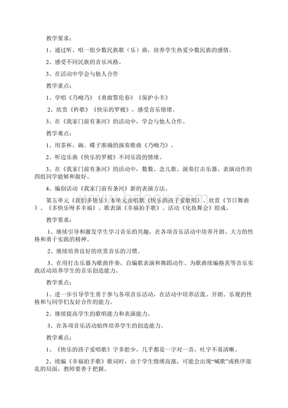 最新新人教版一年级下册音乐教学计划Word下载.docx_第3页