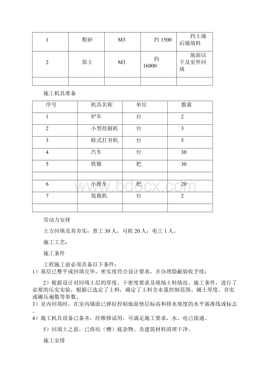 换土回填施工方案.docx_第3页