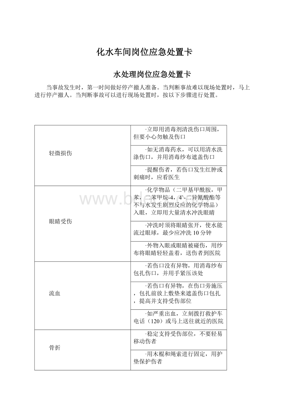 化水车间岗位应急处置卡Word格式.docx_第1页