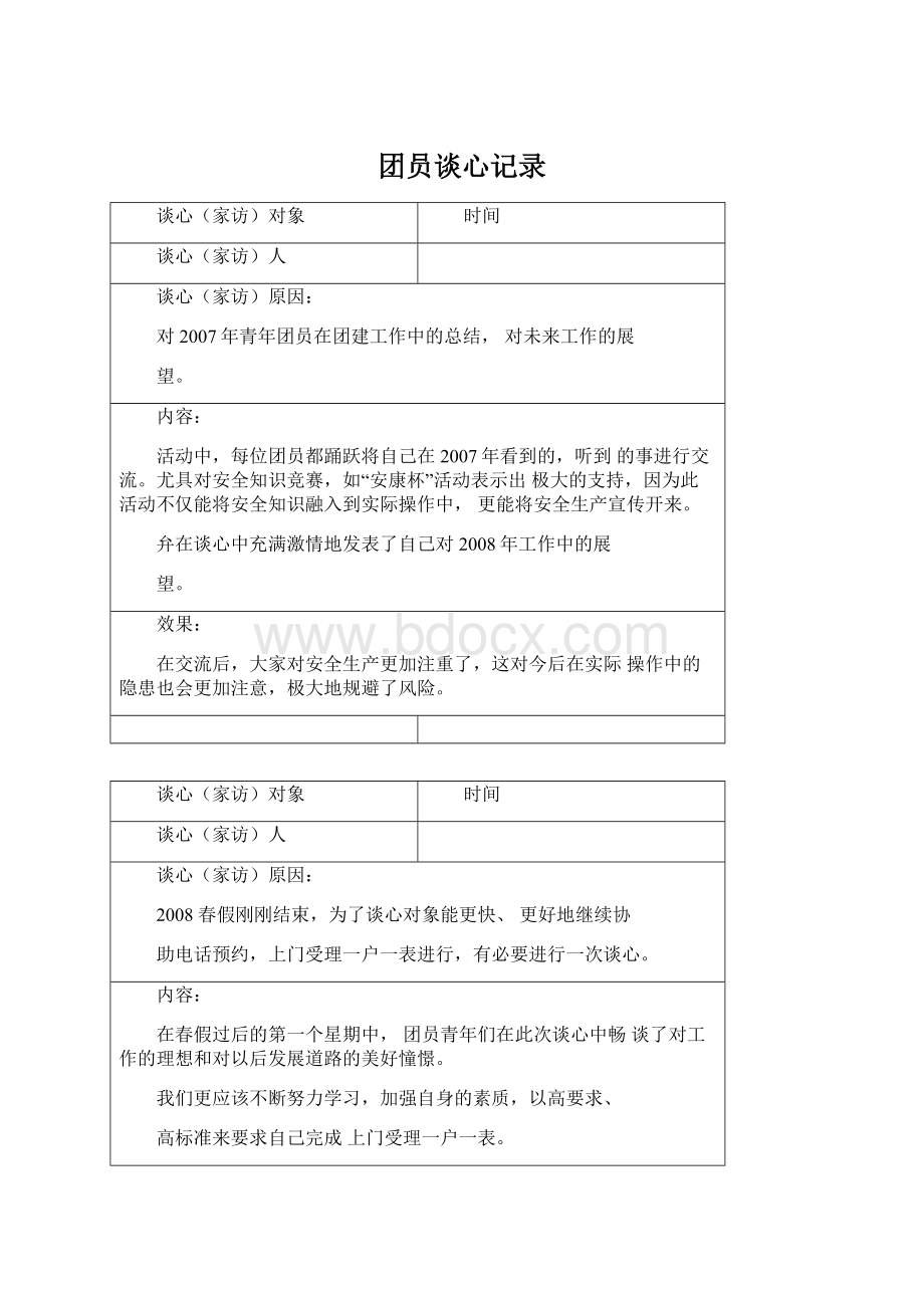 团员谈心记录.docx_第1页