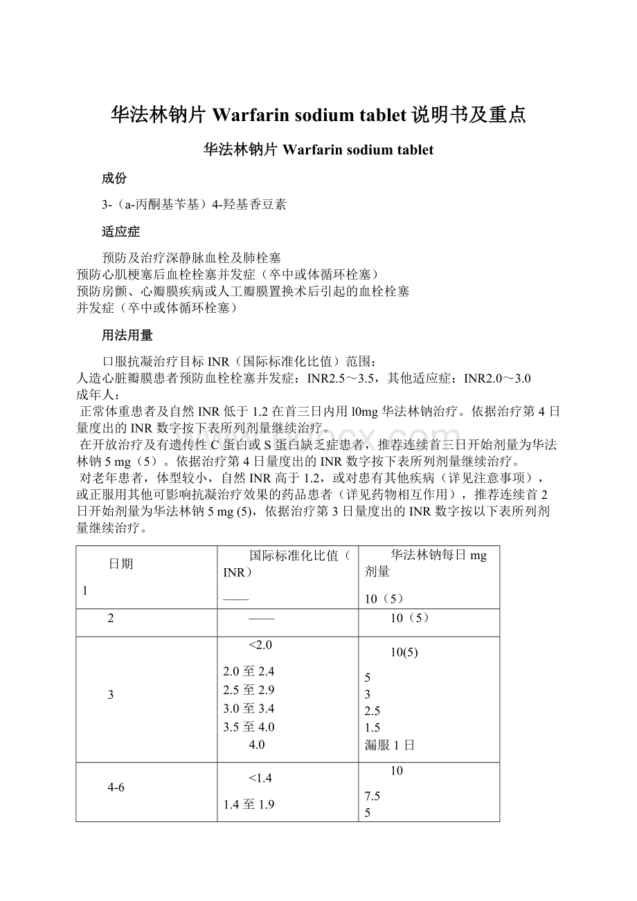 华法林钠片Warfarin sodium tablet说明书及重点Word文档格式.docx