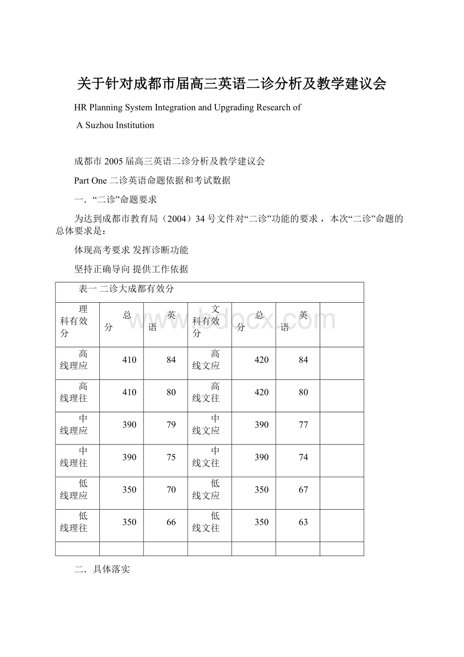 关于针对成都市届高三英语二诊分析及教学建议会.docx