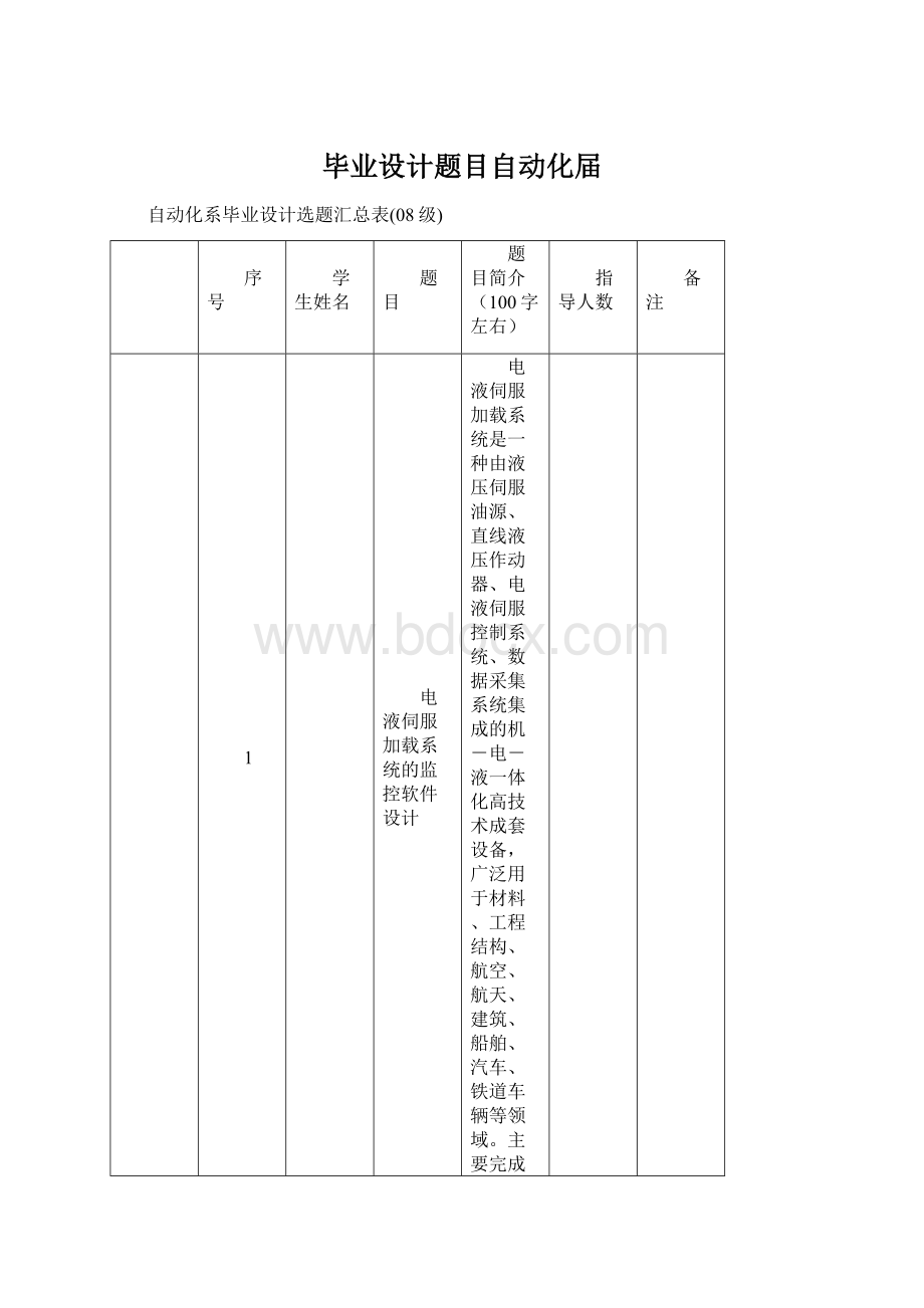 毕业设计题目自动化届.docx_第1页