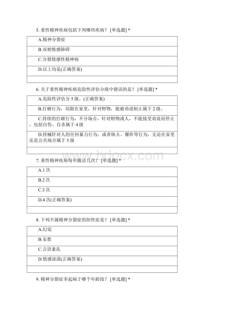 乡村医生培训五期训后评估 1019Word文档下载推荐.docx_第2页