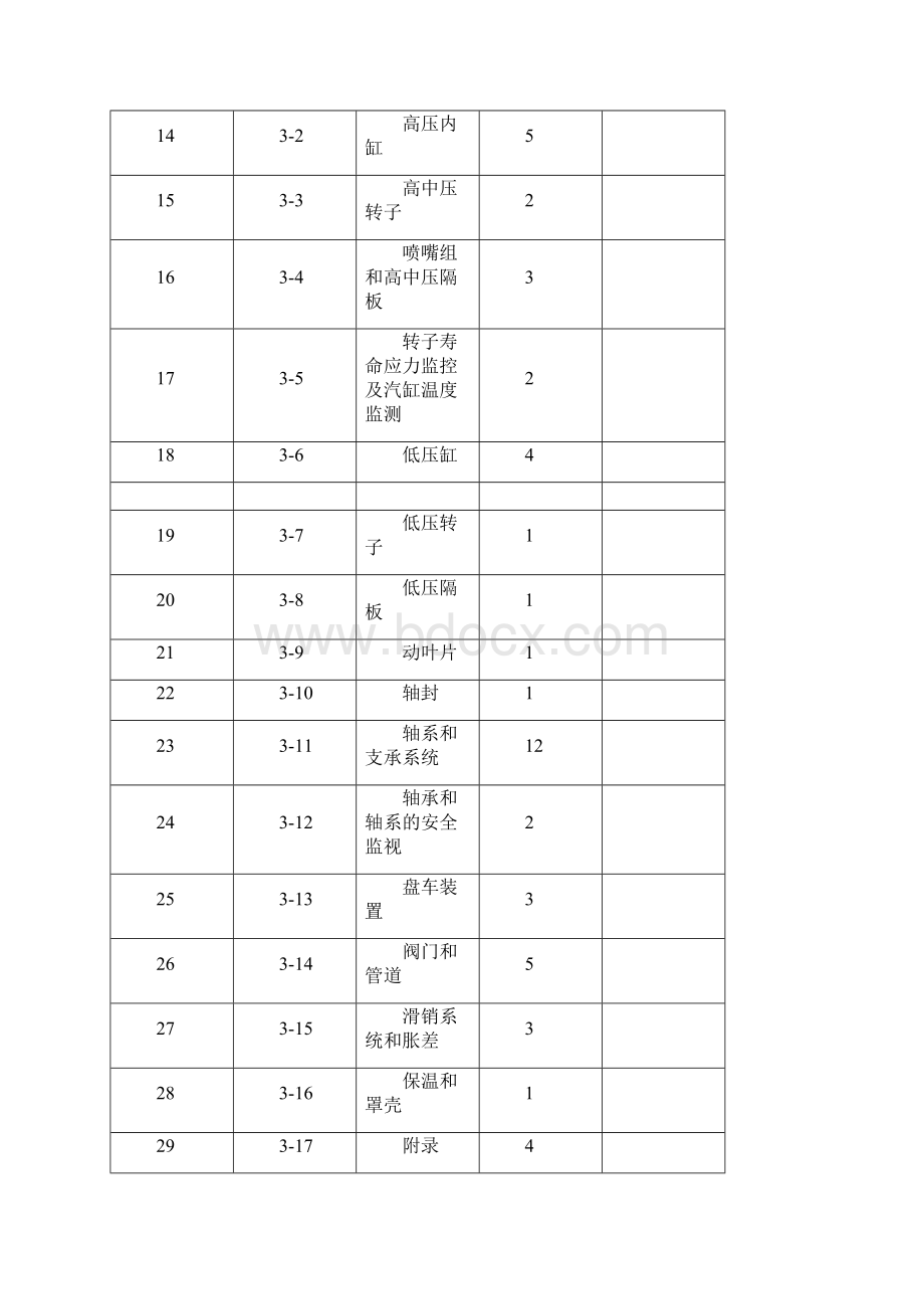 DQ产品说明书Word下载.docx_第2页