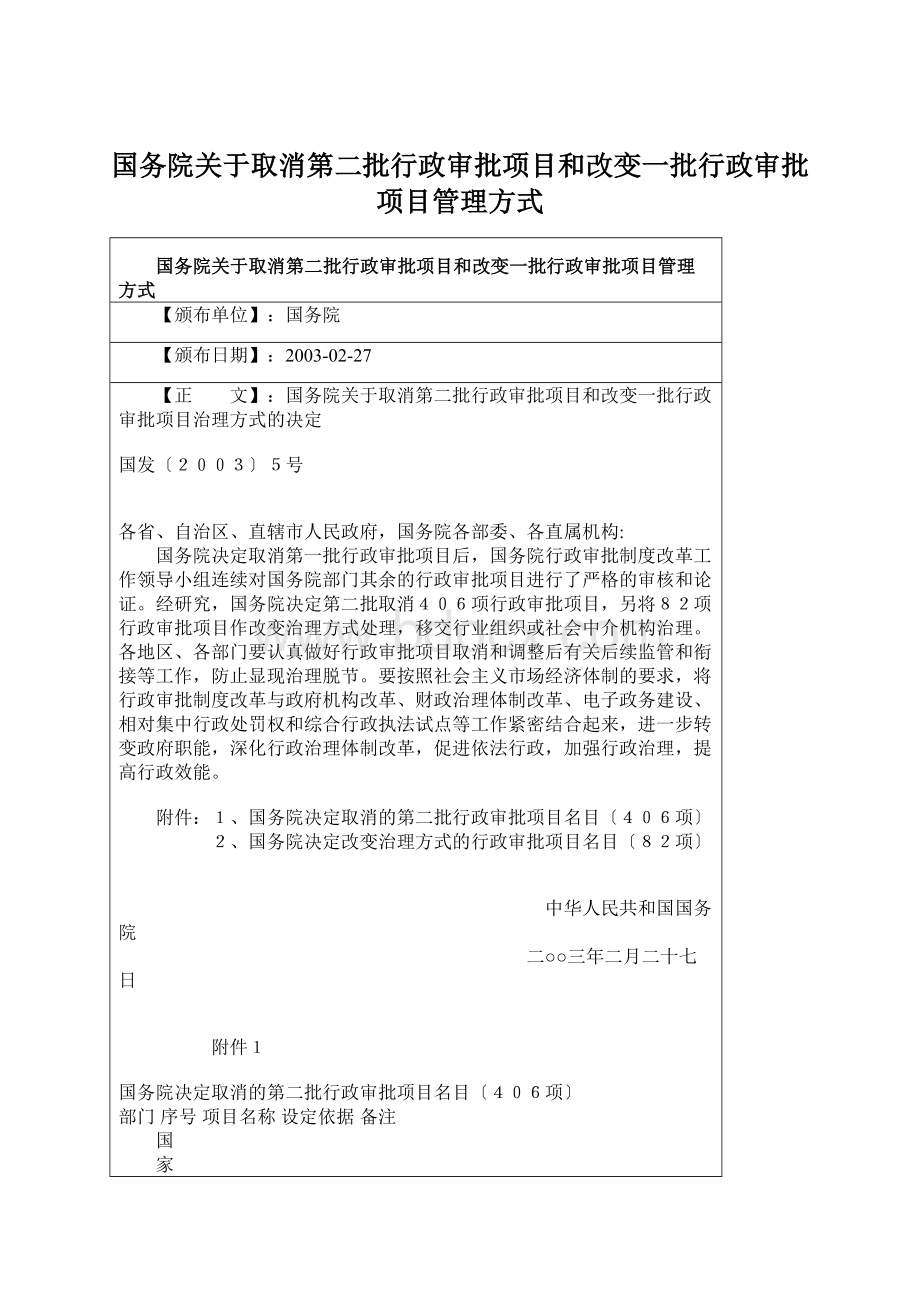 国务院关于取消第二批行政审批项目和改变一批行政审批项目管理方式Word文档下载推荐.docx