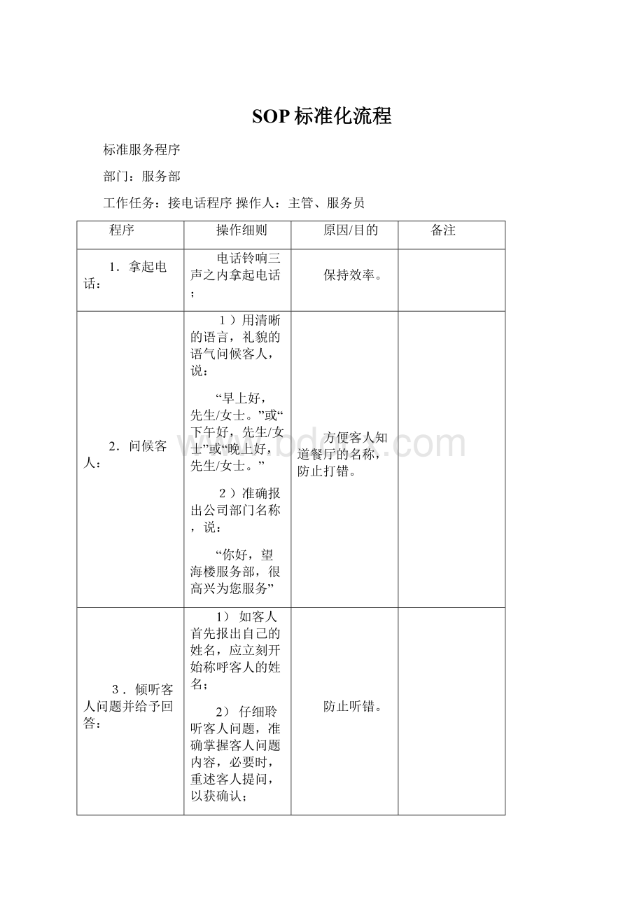 SOP标准化流程.docx_第1页