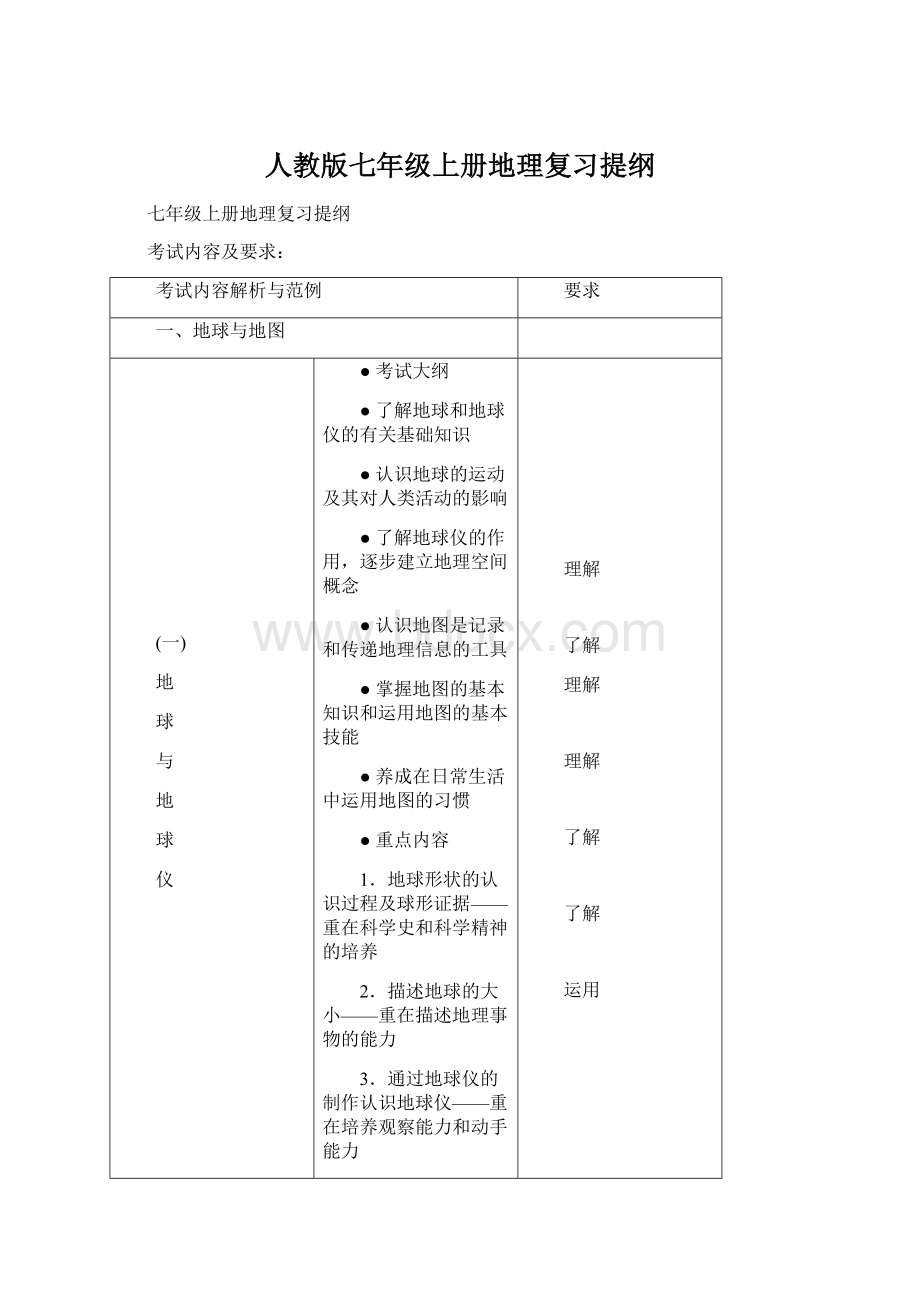 人教版七年级上册地理复习提纲.docx_第1页