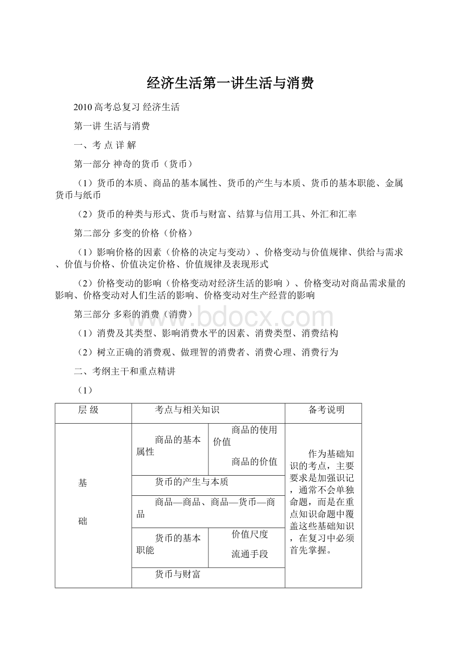 经济生活第一讲生活与消费Word文档下载推荐.docx