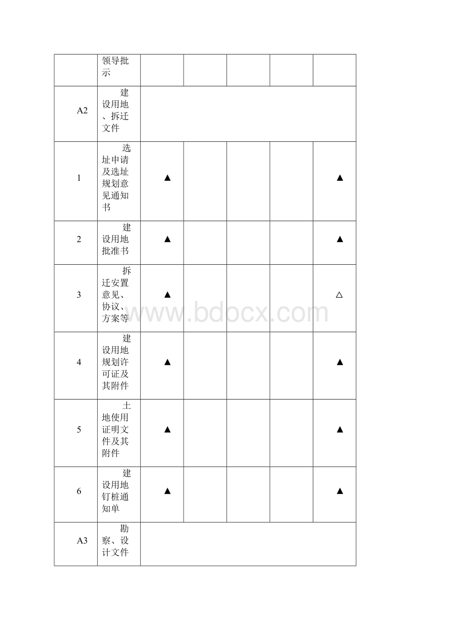 建筑工程文件归档范围GBT50328的最新规定.docx_第2页