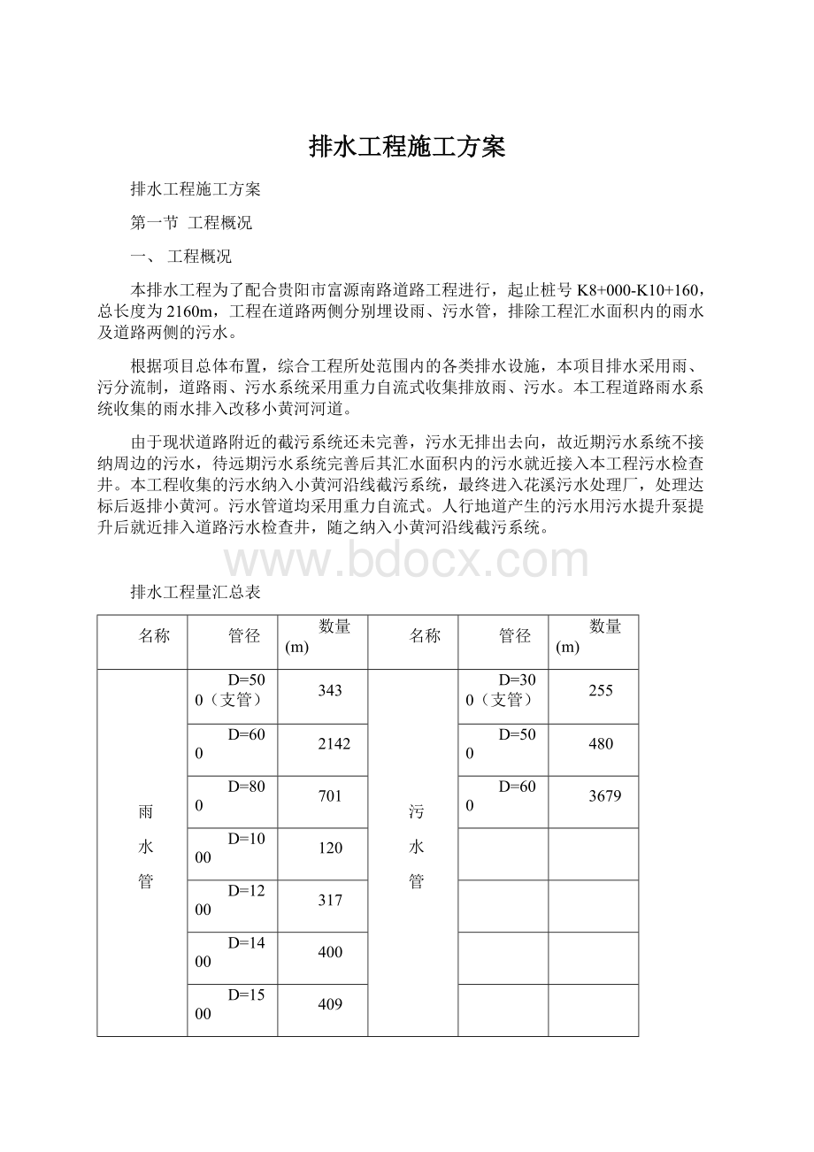 排水工程施工方案.docx