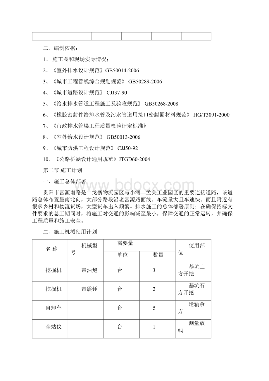 排水工程施工方案.docx_第2页