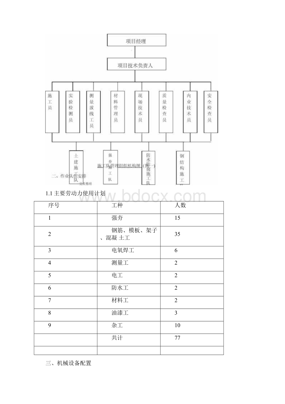 钢筋结构景观桥工程施工组织设计方案文档格式.docx_第3页