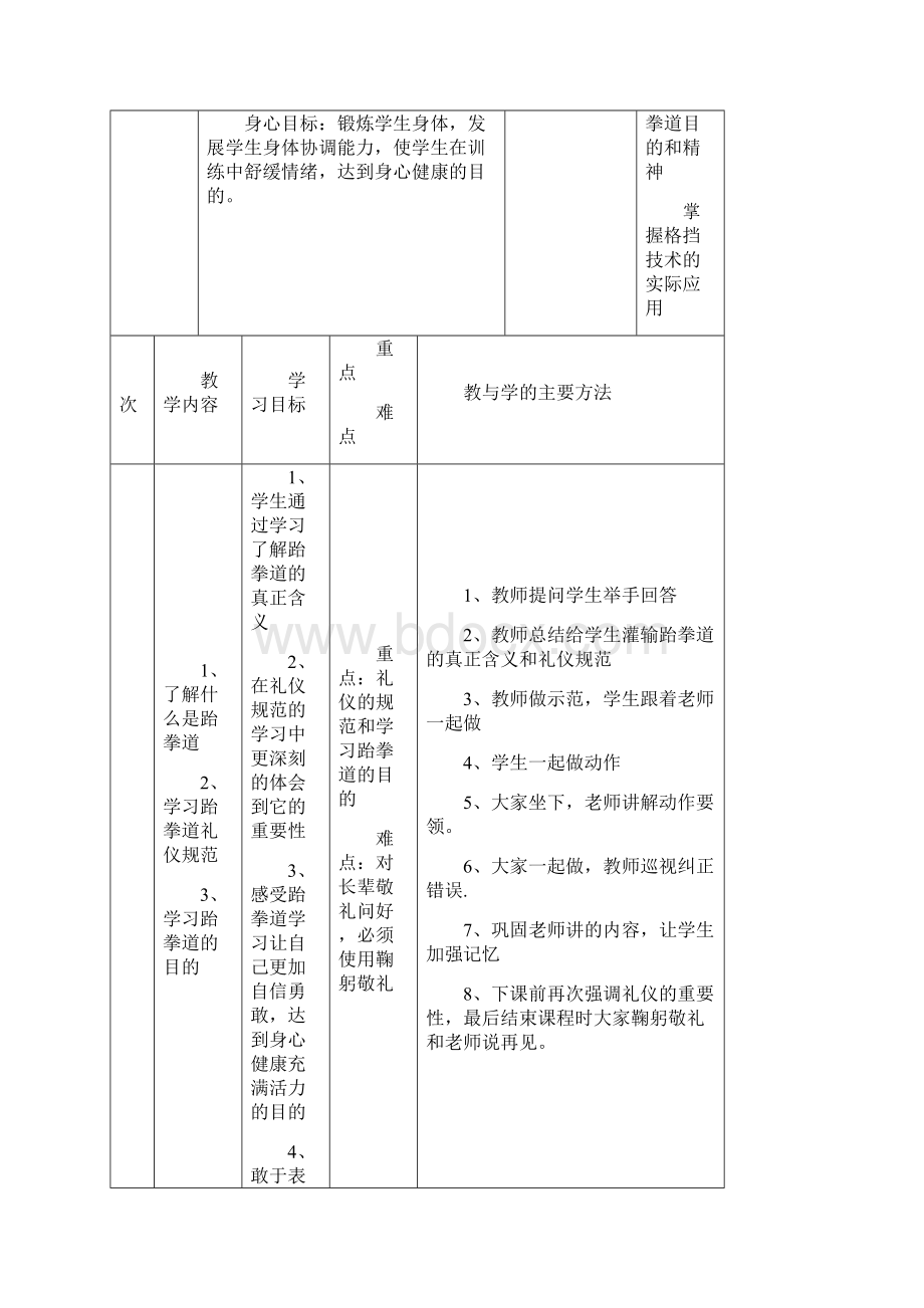 一年级第一学期小学体育上单元计划.docx_第2页