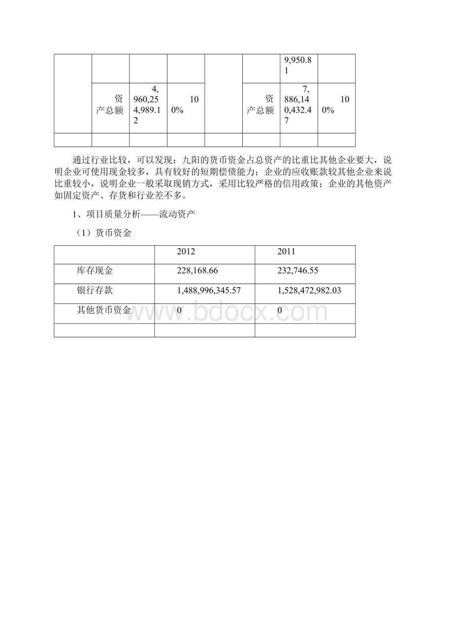 九阳全面财务报表分析文档格式.docx_第2页