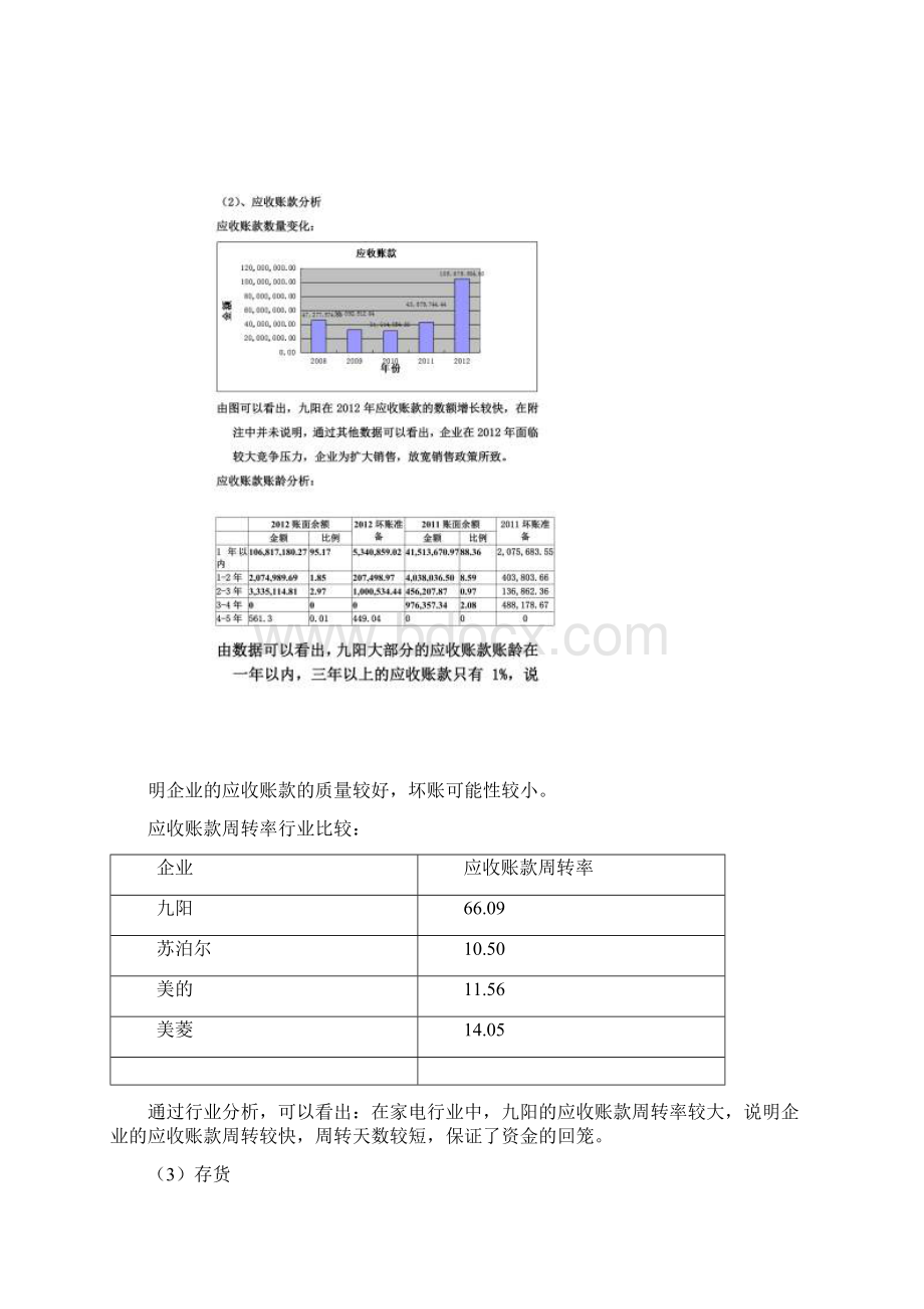 九阳全面财务报表分析.docx_第3页