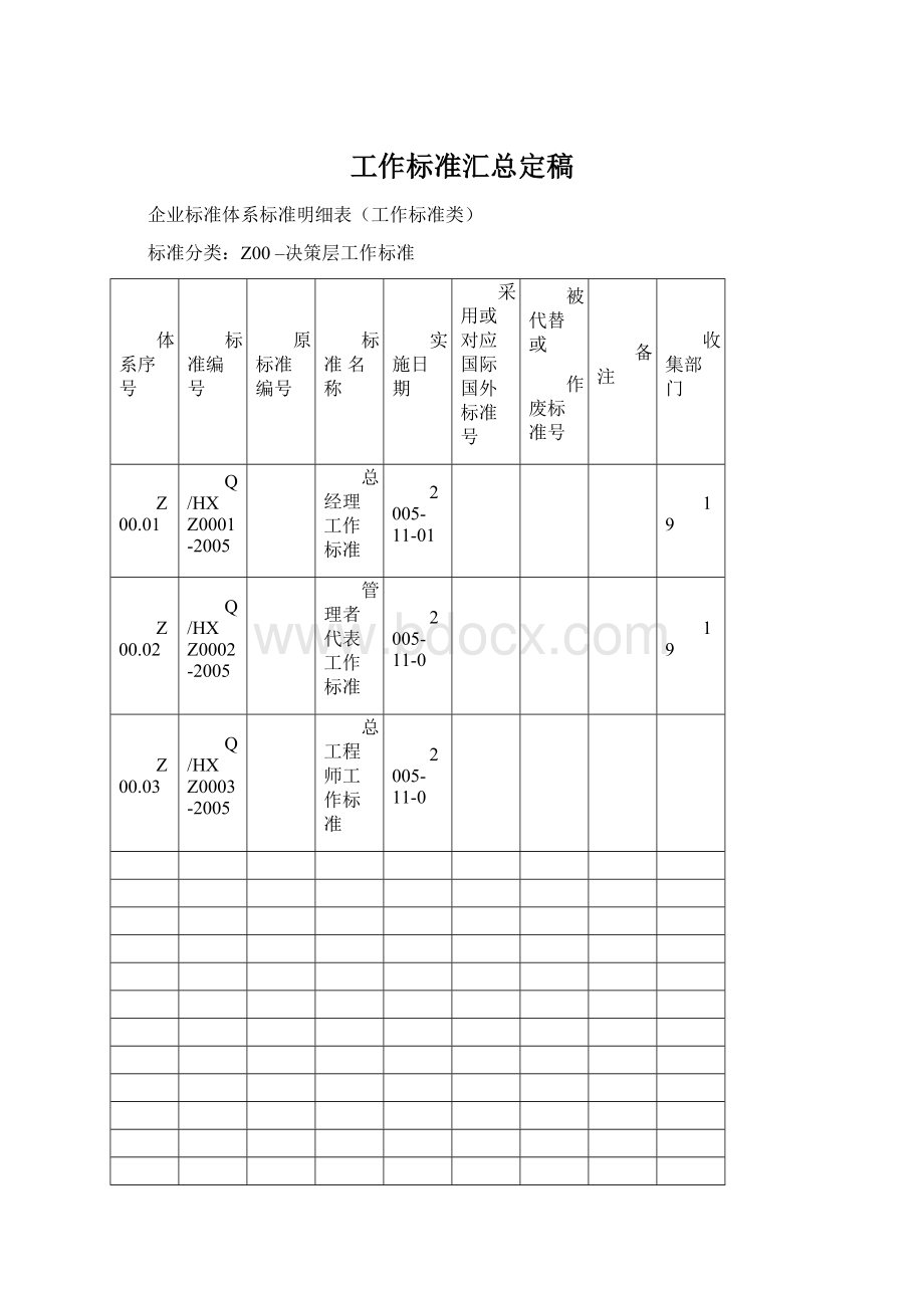 工作标准汇总定稿.docx_第1页