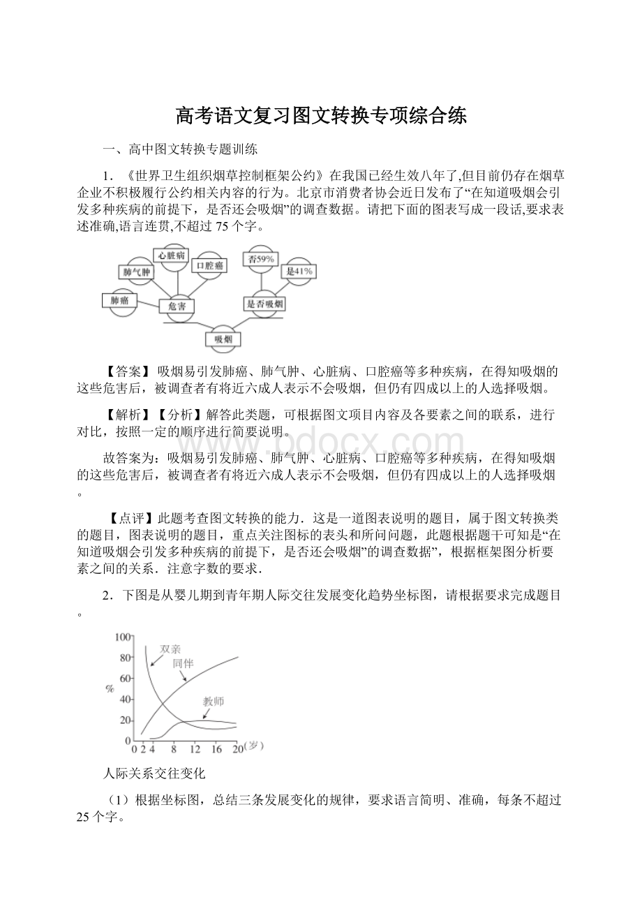 高考语文复习图文转换专项综合练.docx