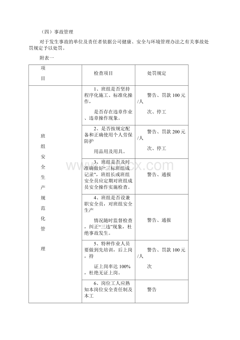 施工现场安全监督工作方案Word文件下载.docx_第3页