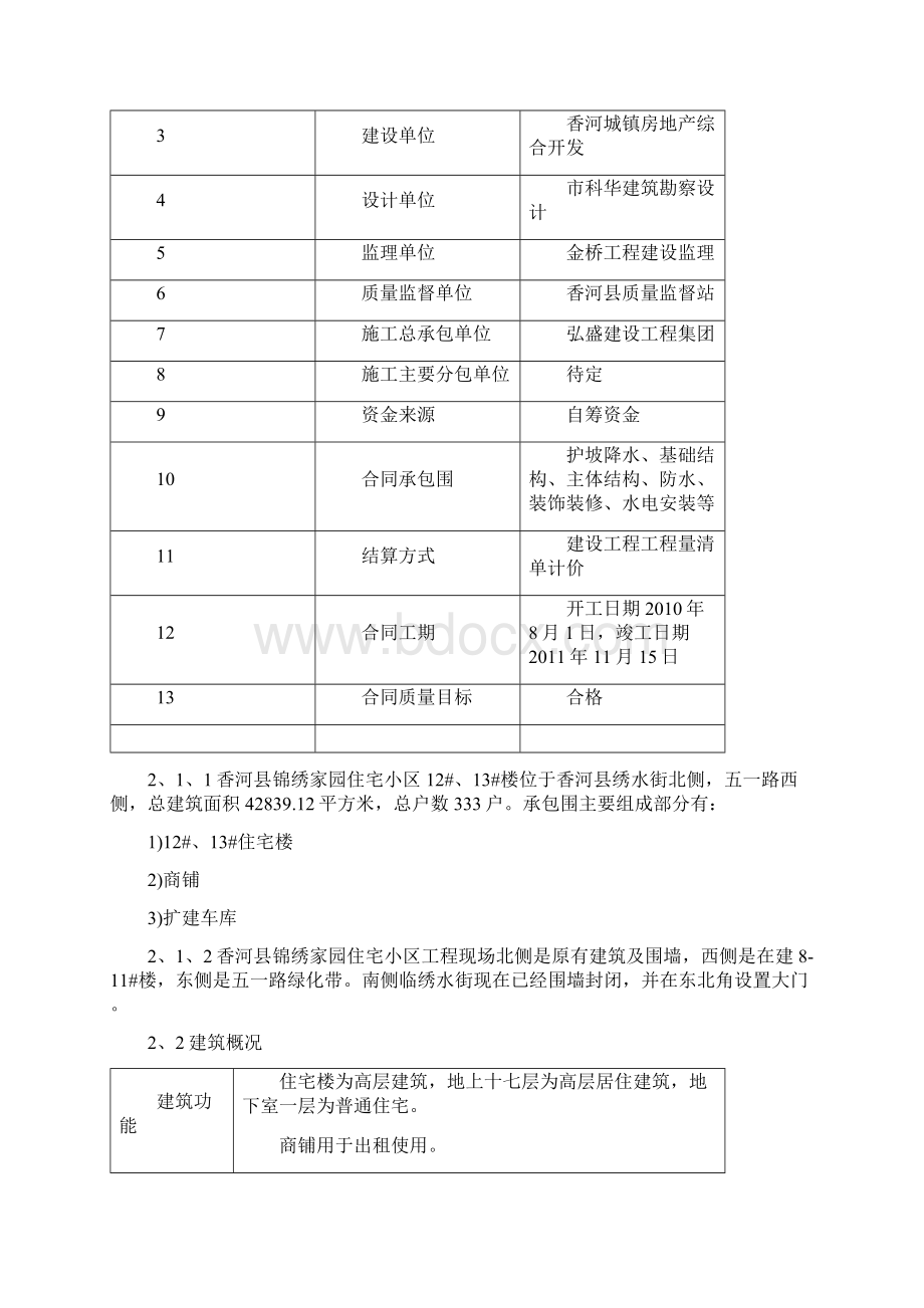 装饰装修施工方案设计.docx_第2页