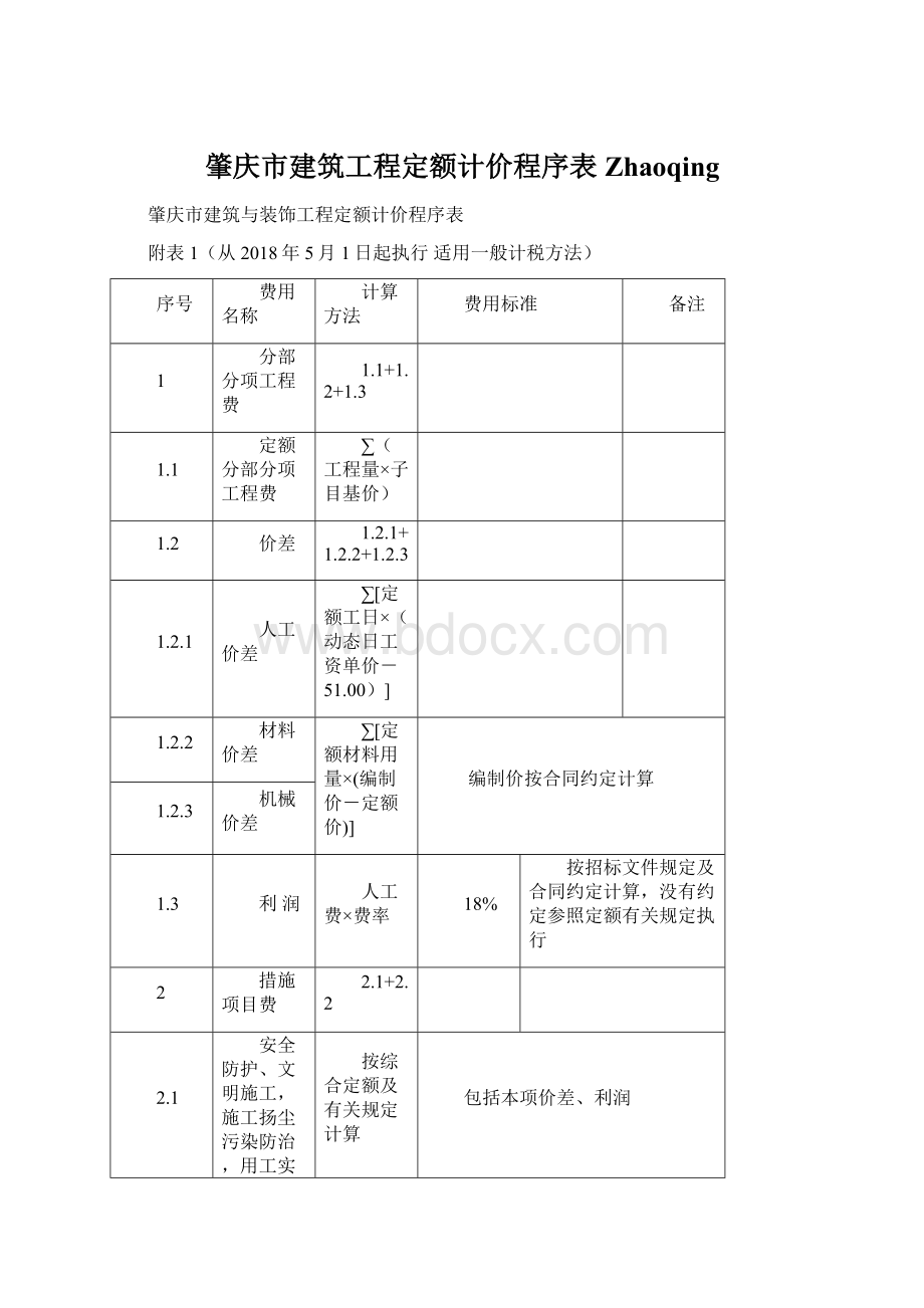 肇庆市建筑工程定额计价程序表ZhaoqingWord文件下载.docx_第1页