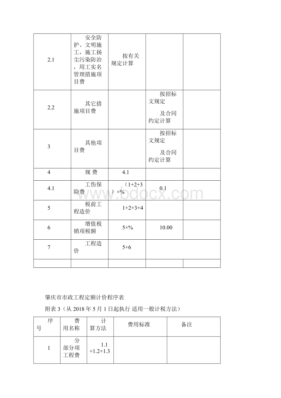 肇庆市建筑工程定额计价程序表ZhaoqingWord文件下载.docx_第3页