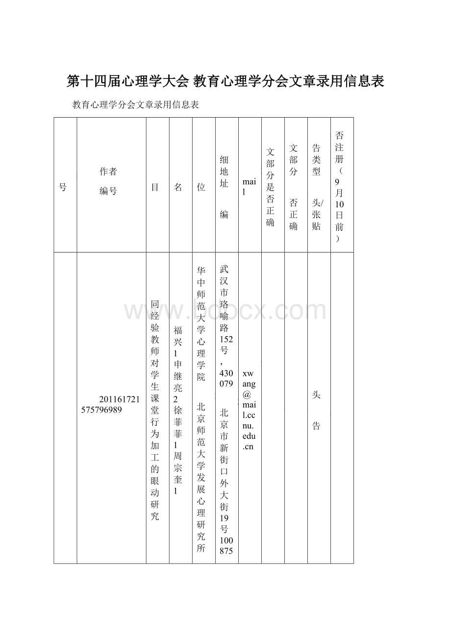 第十四届心理学大会 教育心理学分会文章录用信息表.docx_第1页