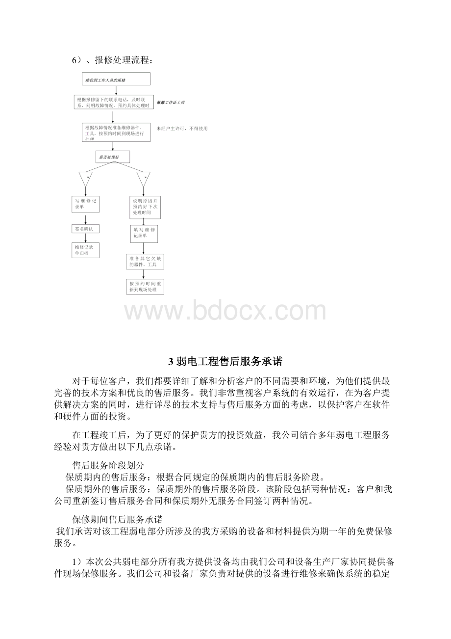 安防工程售后服务方案书Word下载.docx_第2页