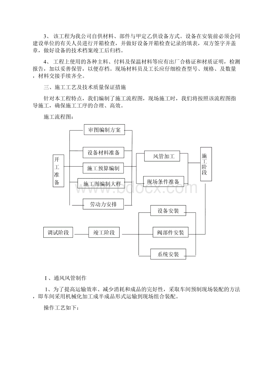 通风与防排烟系统的施工方案.docx_第2页