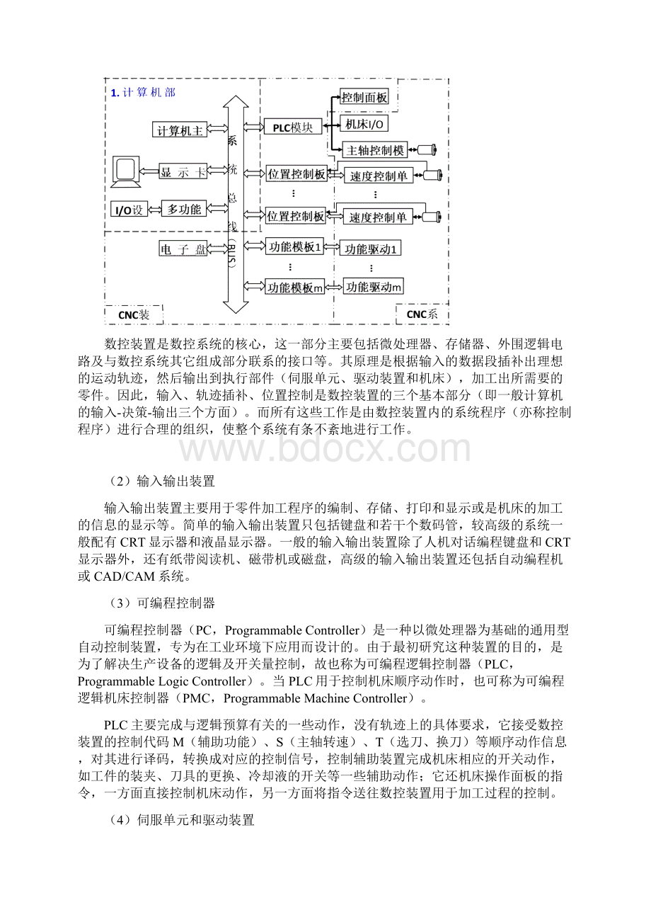 数控系统故障分析与维修.docx_第3页