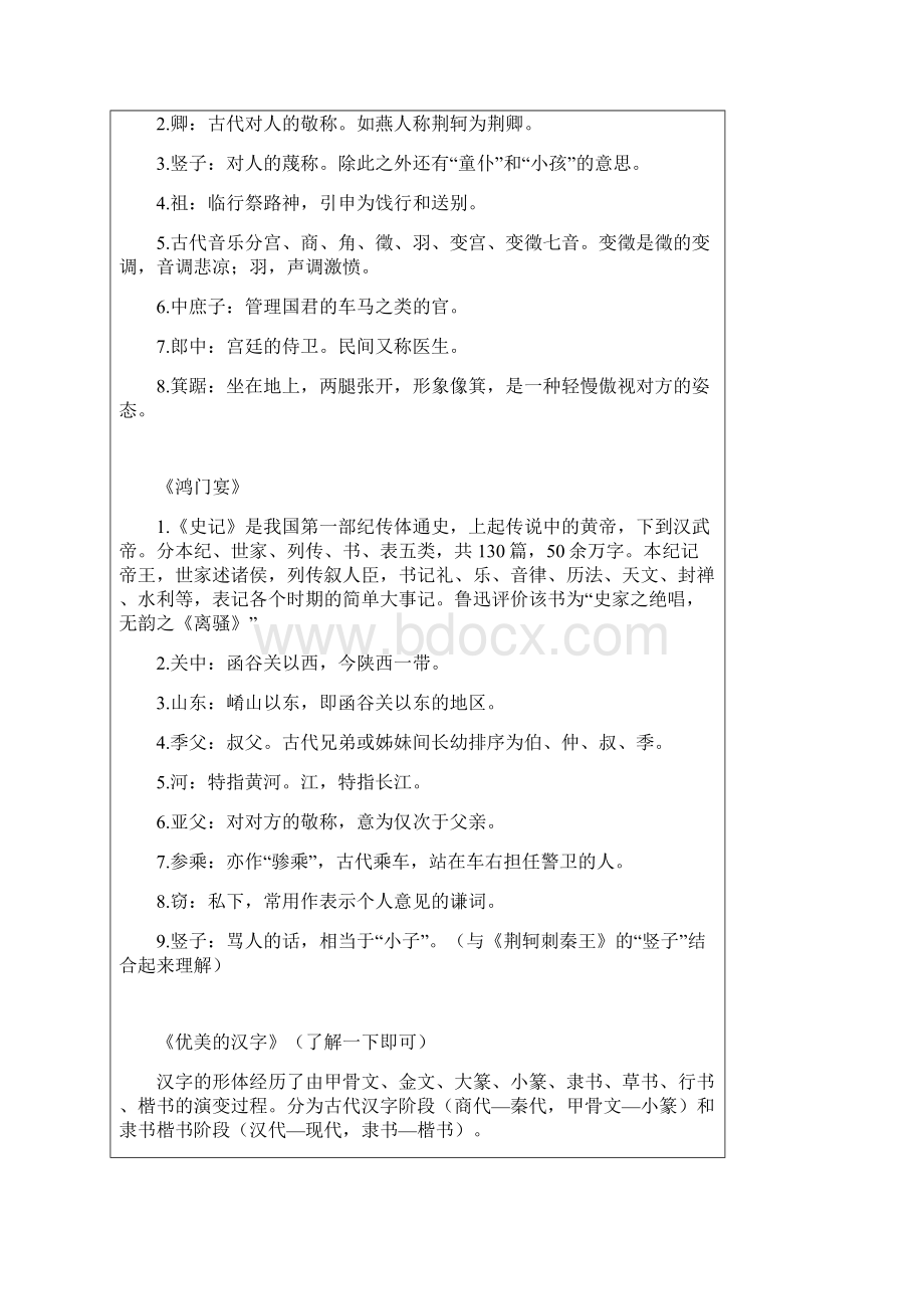 高考古代文化常识汇总增Word格式文档下载.docx_第2页