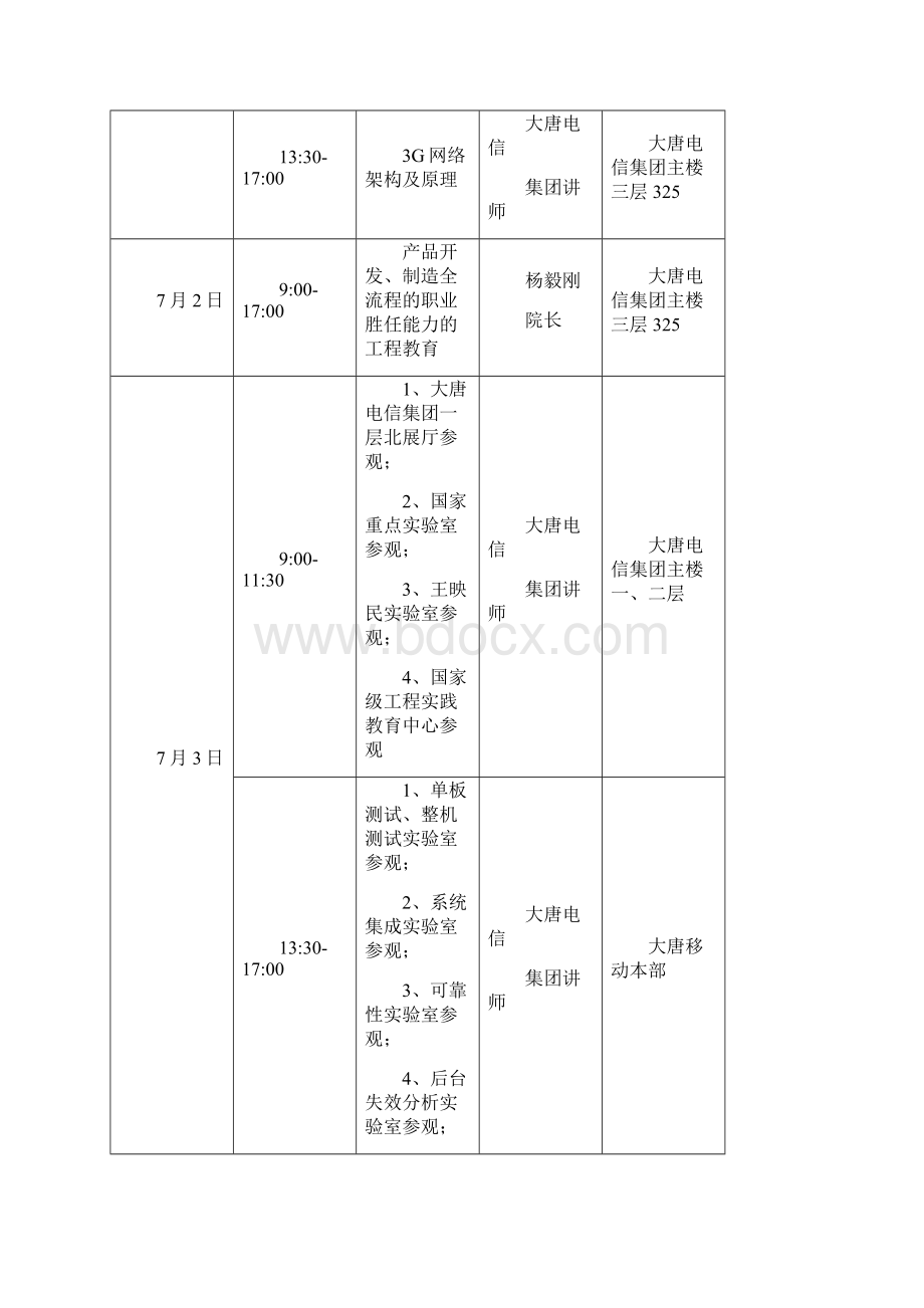 北邮通信工程专业实习大唐实习报告.docx_第2页